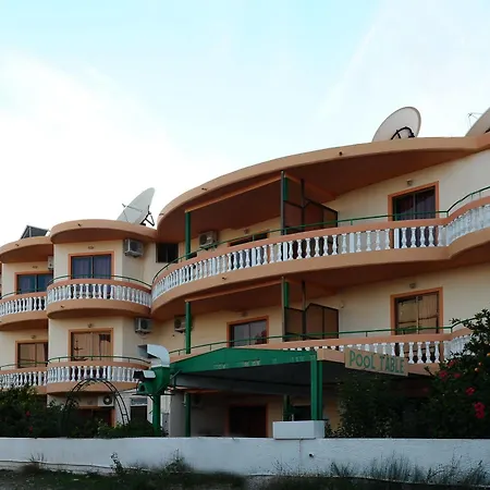 George Appart hôtel 2*